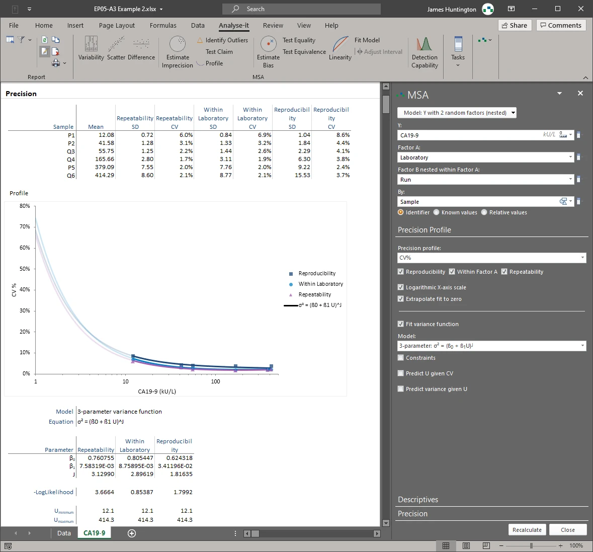 measurement system analysis precision