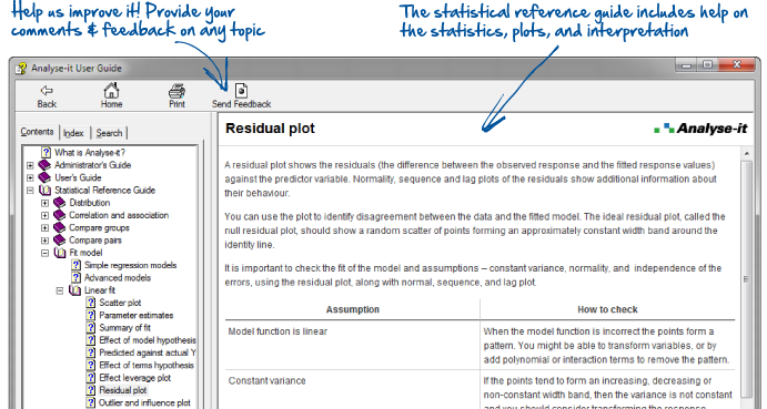 Getting to know Analyse-it > User's Guide