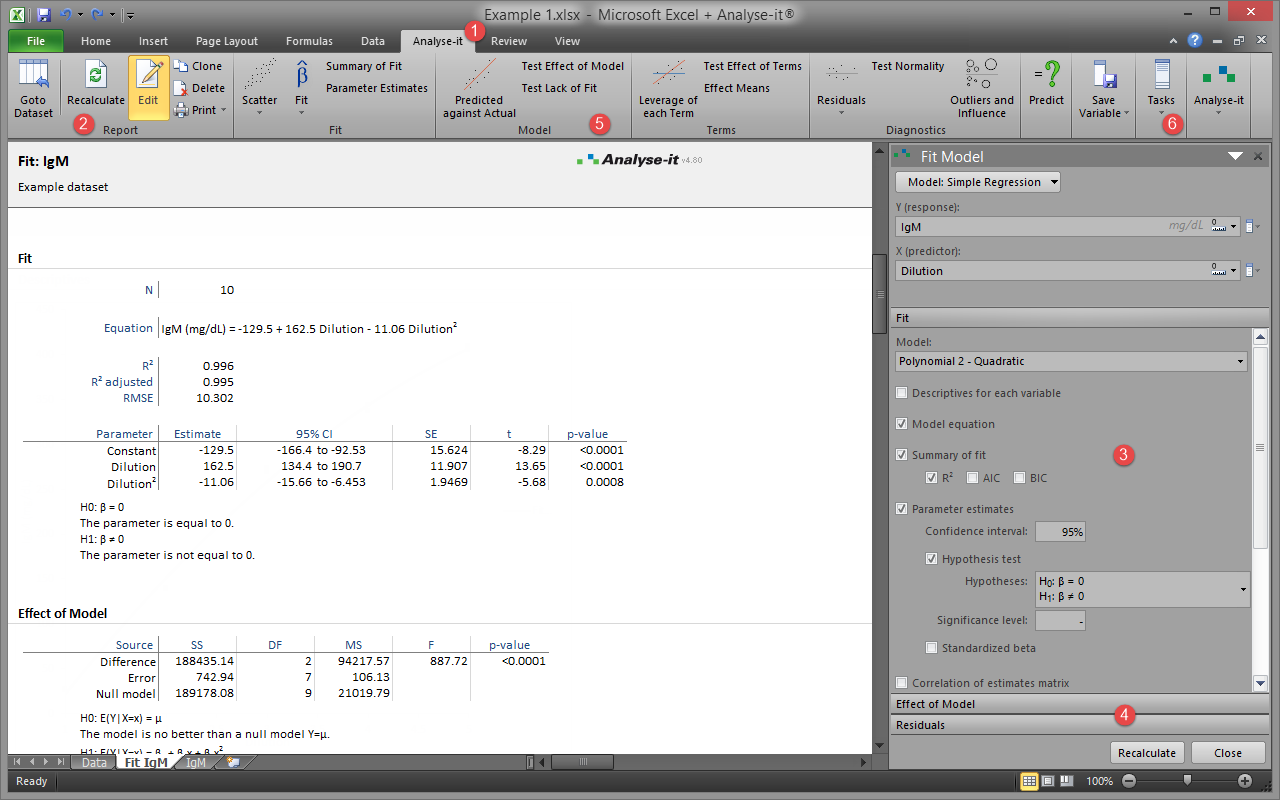 Analyse-it – #1 statistical analysis add-in software for Excel