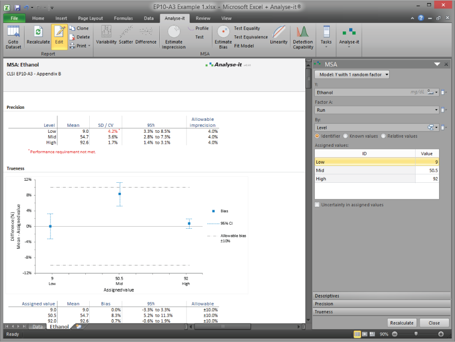 Measurement System Analysis software statistics
