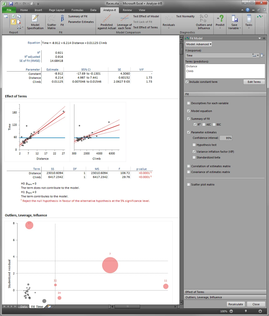 multiple regression