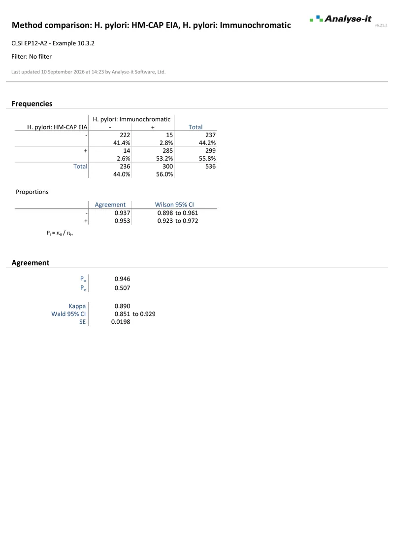 EP12 A2 Example 2