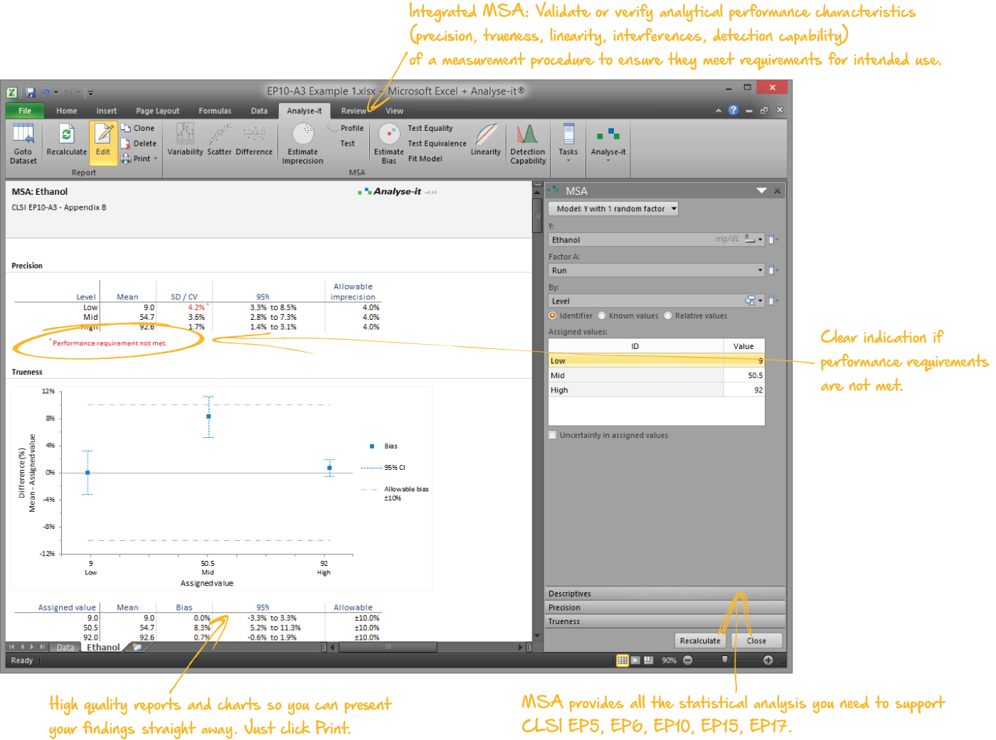 measurement systems analysis statistical software for Excel