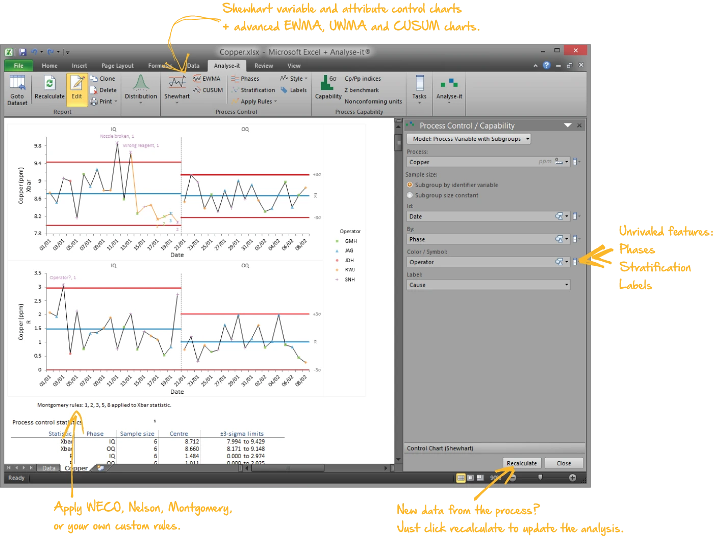 Shewhart and time-weighted control charts with detection rules