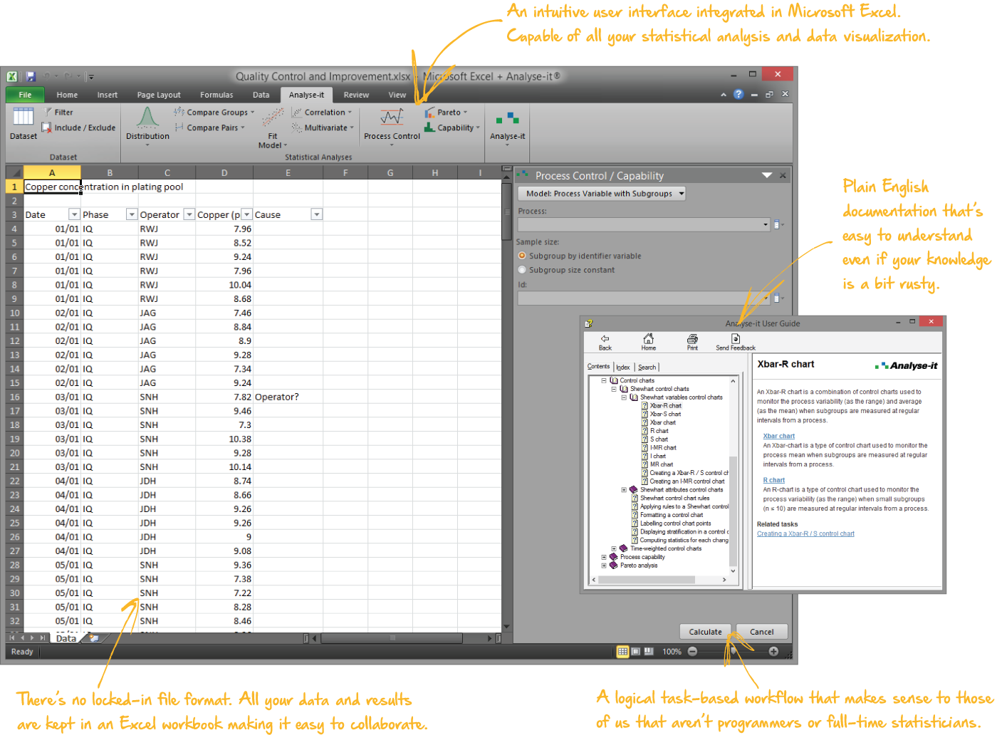 SPC & Six sigma software