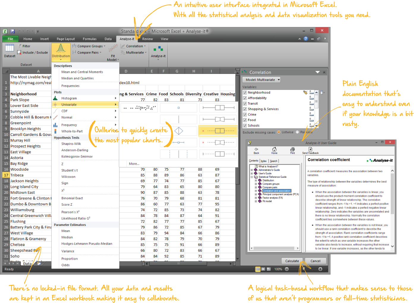 Statistical analysis, regression, ANOVA, ANCOVA, & PCA